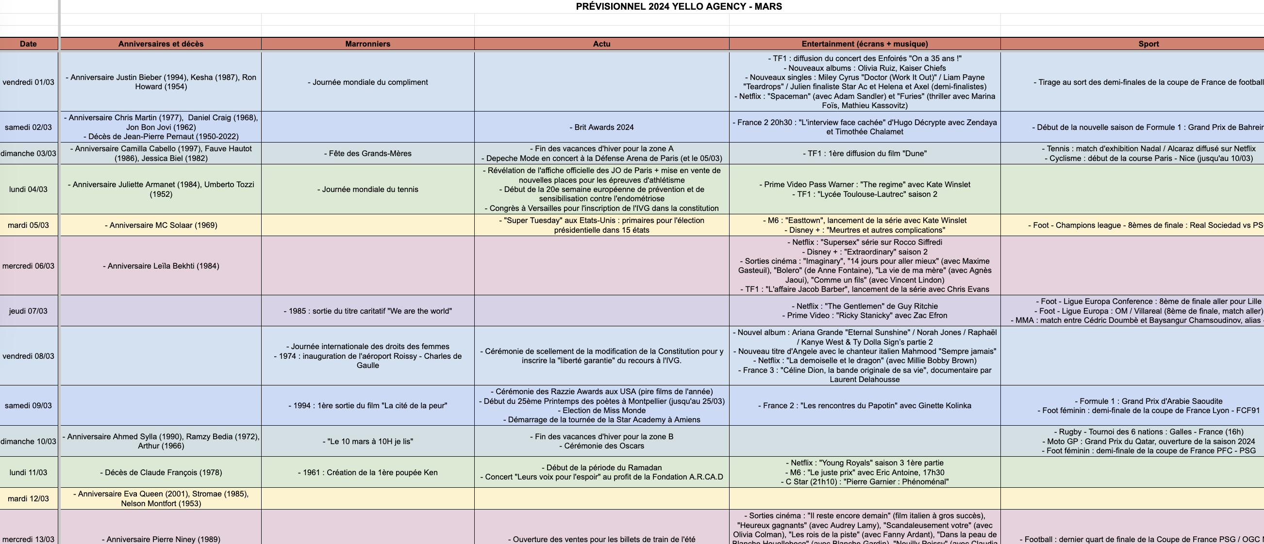 Capture d’écran 2024-05-10 à 00.59.48